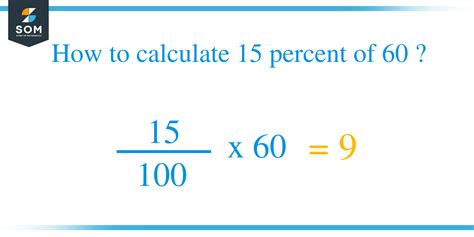 15 As A Percentage Of 60