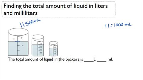 1500 Ml Is How Many Liters