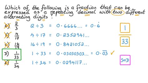 2.3 Repeating 3 As A Fraction