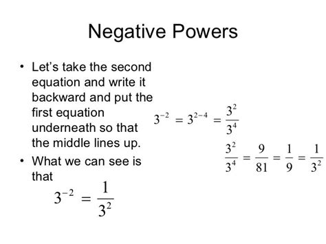 2 To The Negative 3 Power