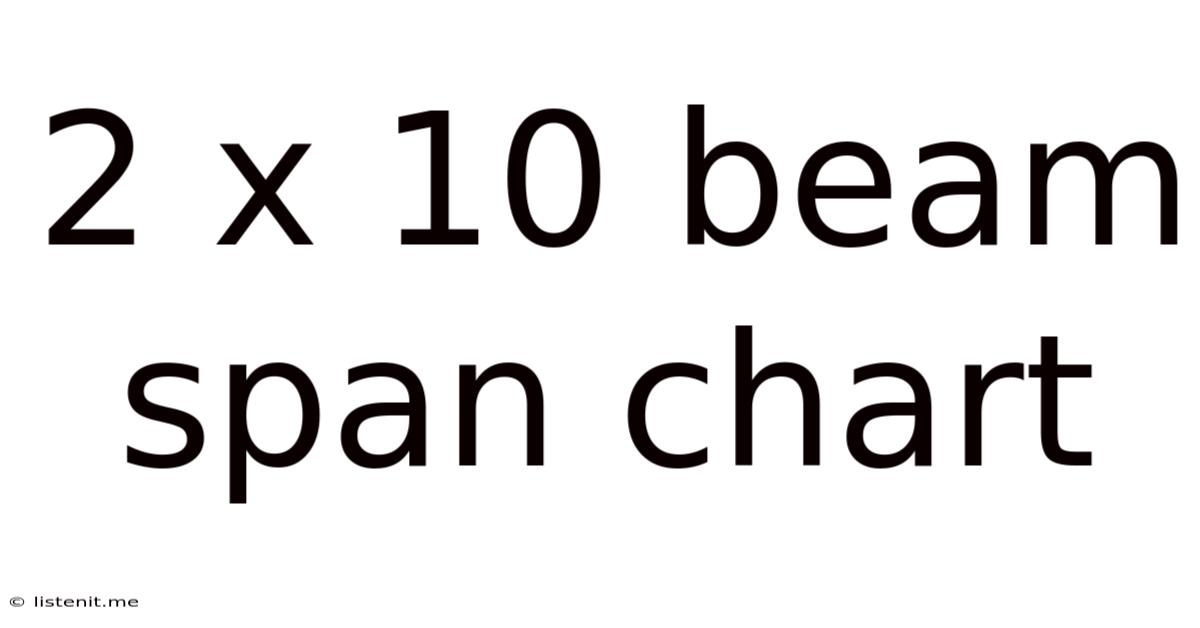 2 X 10 Beam Span Chart