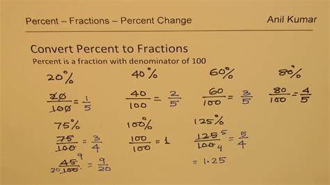 20.4 Is What Percent Of 17