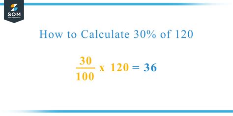 30 Is What Percent Of 120