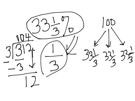 33 And 1 3 As A Fraction