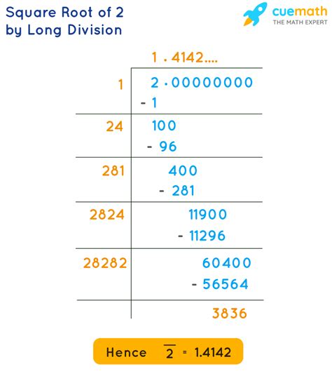 5 Times The Square Root Of 2