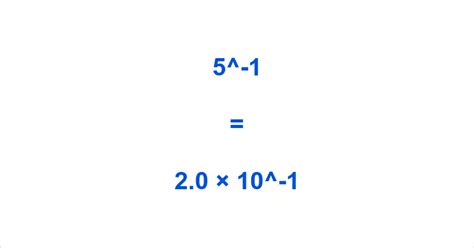 5 To The Negative 1 Power