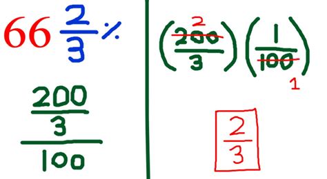 66 2 3 As A Fraction