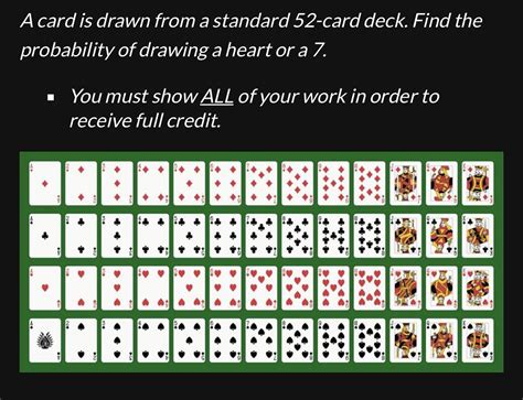 A Card Is Drawn From A Standard Deck Of Cards