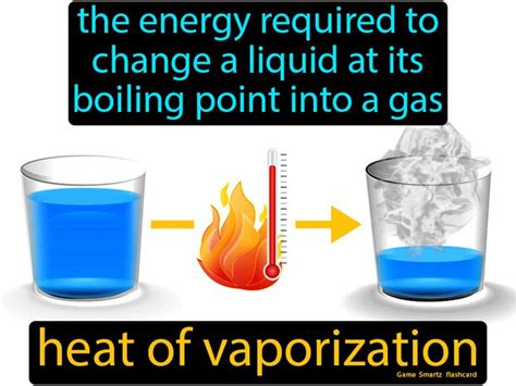 A Certain Substance Has A Heat Of Vaporization Of