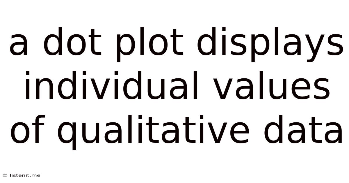 A Dot Plot Displays Individual Values Of Qualitative Data