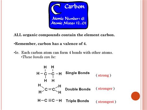 All Organic Compounds Contain The Element Carbon