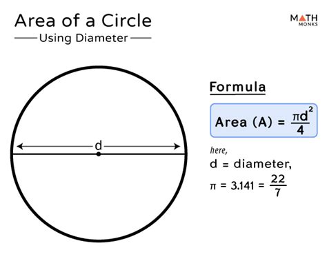 Area Of A 9 Inch Circle