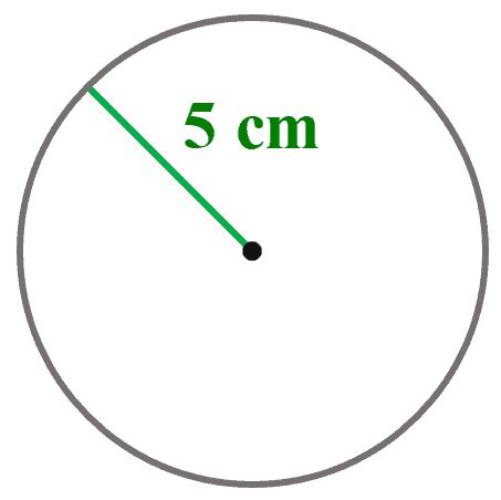 Area Of A Circle With Radius 5