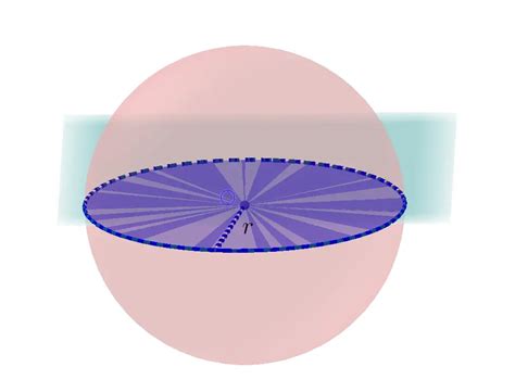 Area Of A Cross Section Of A Sphere