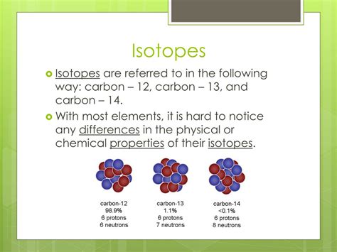 Atoms Of The Same Element That Have Different Masses