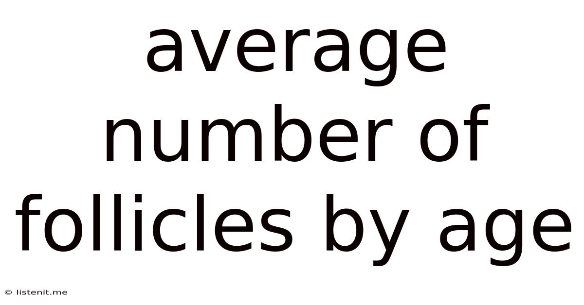 Average Number Of Follicles By Age