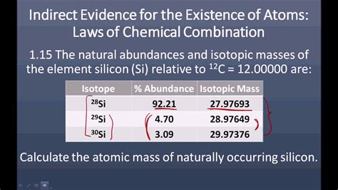 Calculate The Atomic Mass Of Silicon.