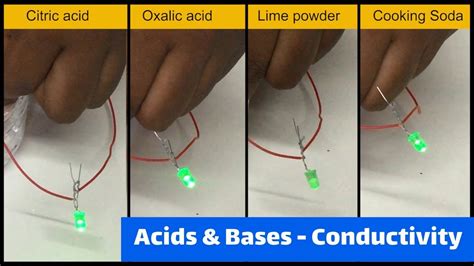 Can Conduct Electircy Well Acid Or Base