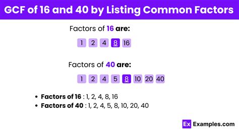 Common Factors Of 16 And 40