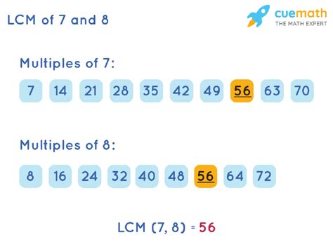 Common Multiple Of 8 And 7