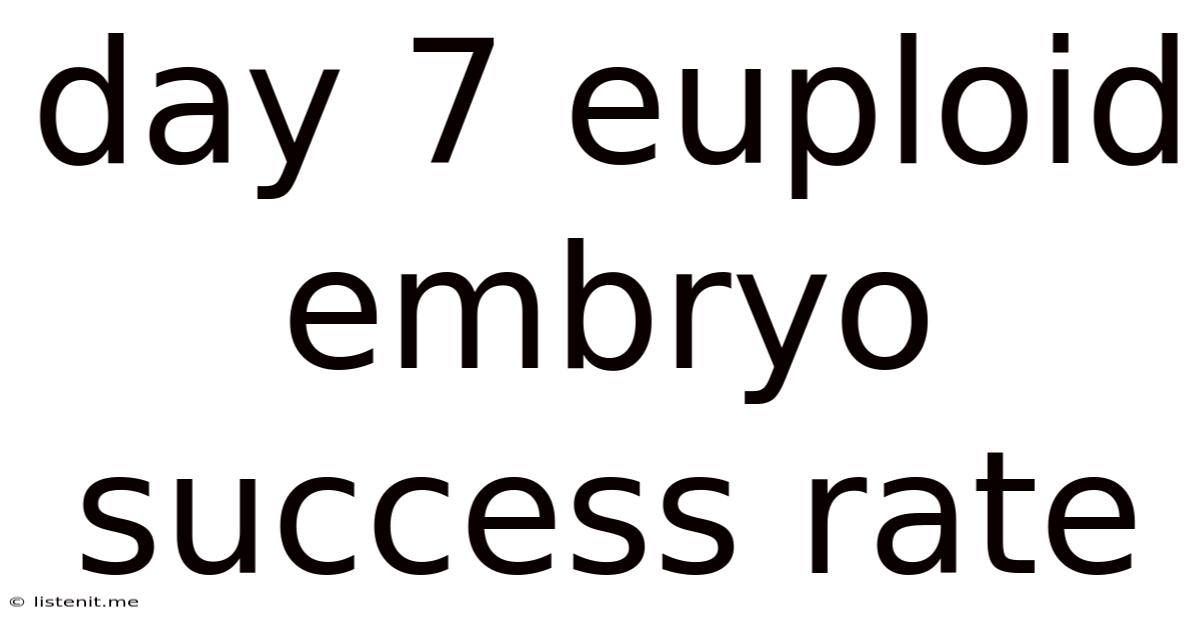Day 7 Euploid Embryo Success Rate