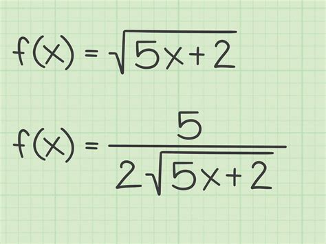 Derivative Of 4 Square Root Of X