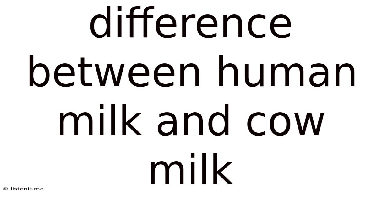 Difference Between Human Milk And Cow Milk