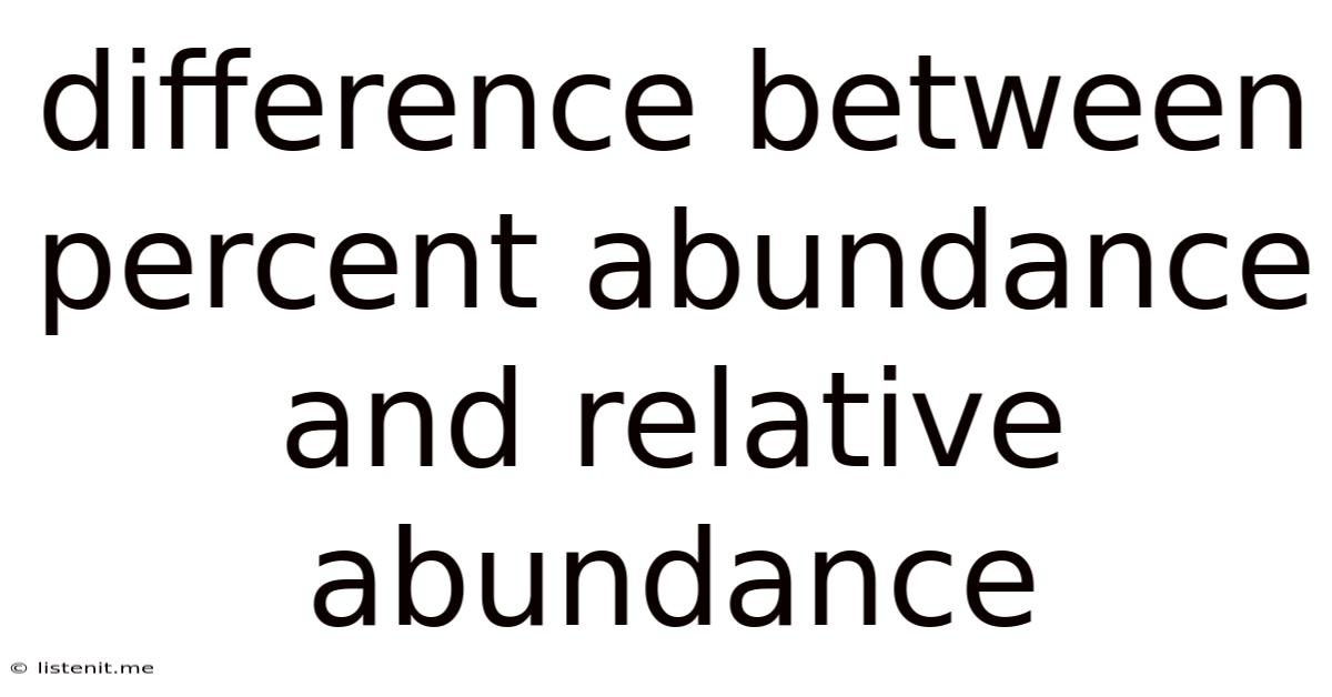 Difference Between Percent Abundance And Relative Abundance