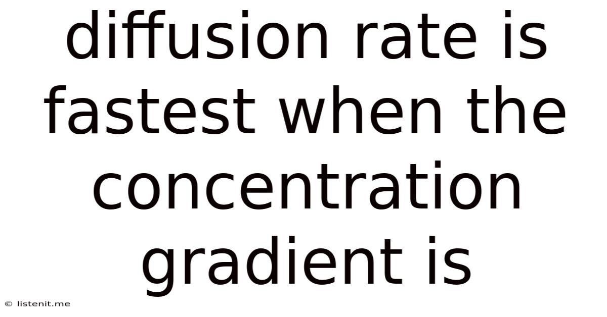Diffusion Rate Is Fastest When The Concentration Gradient Is