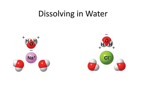 Do Covalent Bonds Dissolve In Water