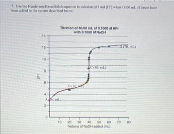 Do You Always Use The Henderson Hasselbalch For Titrations