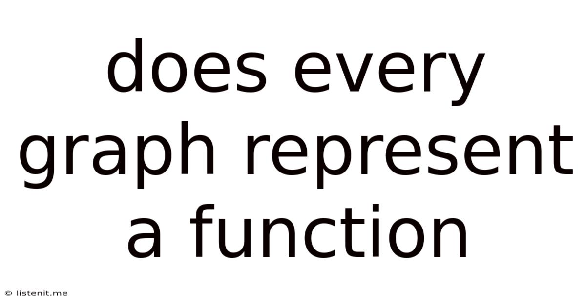 Does Every Graph Represent A Function