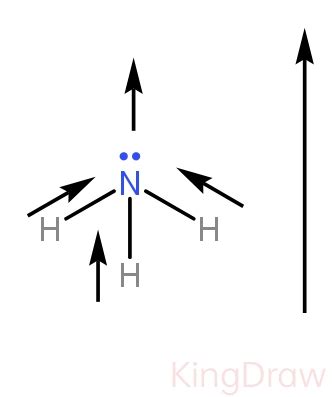 Does Nh3 Have Dipole Dipole Forces