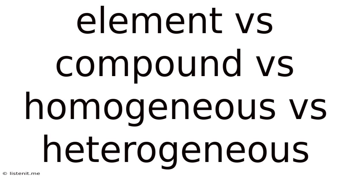 Element Vs Compound Vs Homogeneous Vs Heterogeneous