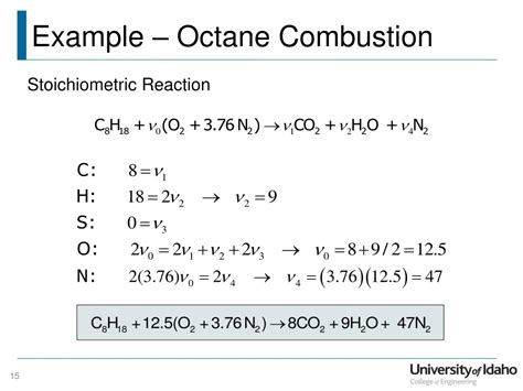 Equation For The Combustion Of Octane