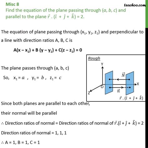 Find Equation Of Plane Through Point And Parallel To Plane