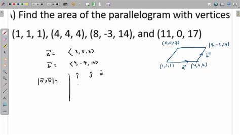 Find The Area Of The Parallelogram With Vertices