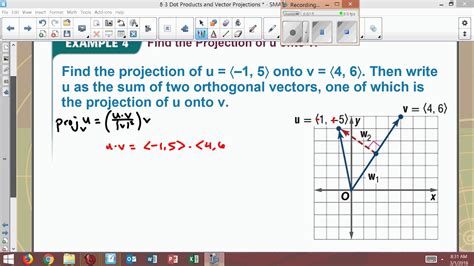 Find The Projection Of U Onto V