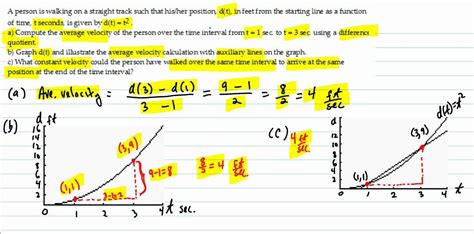 Finding Average Velocity Over An Interval