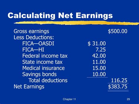 From Net Earnings Of 740 Per Month