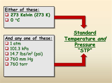 Give The Temperature And Pressure At Stp