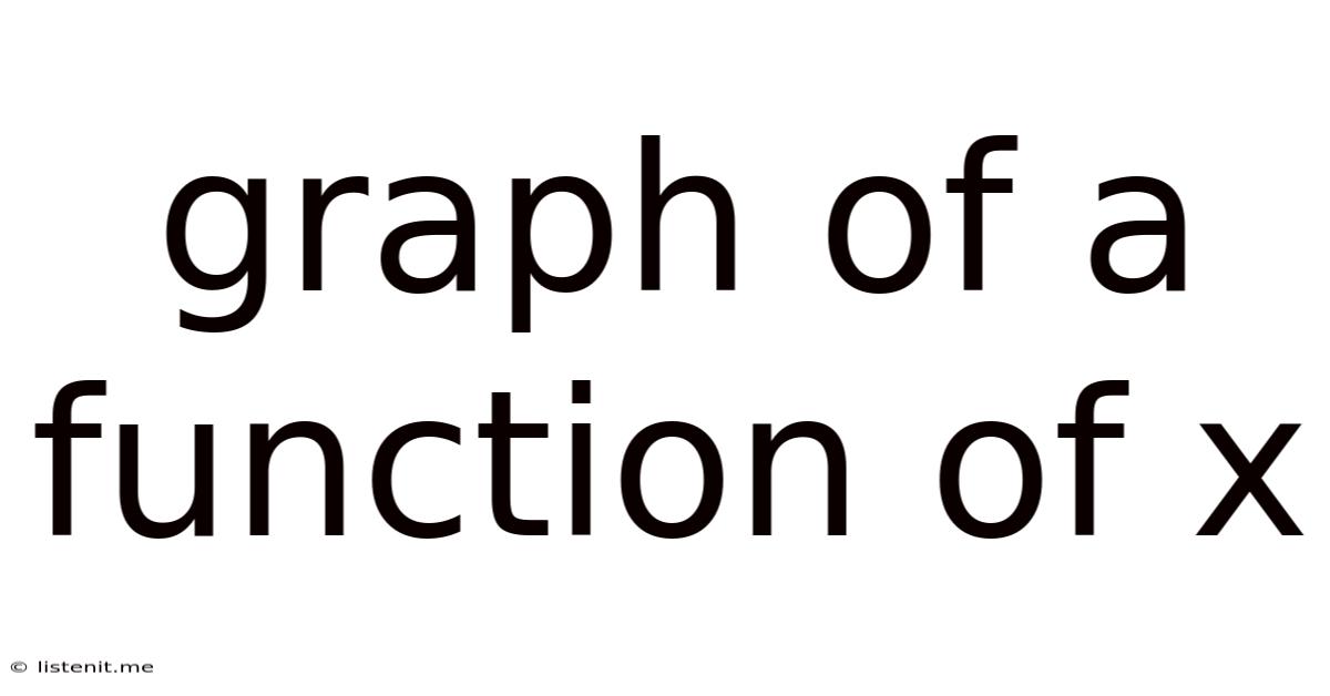 Graph Of A Function Of X