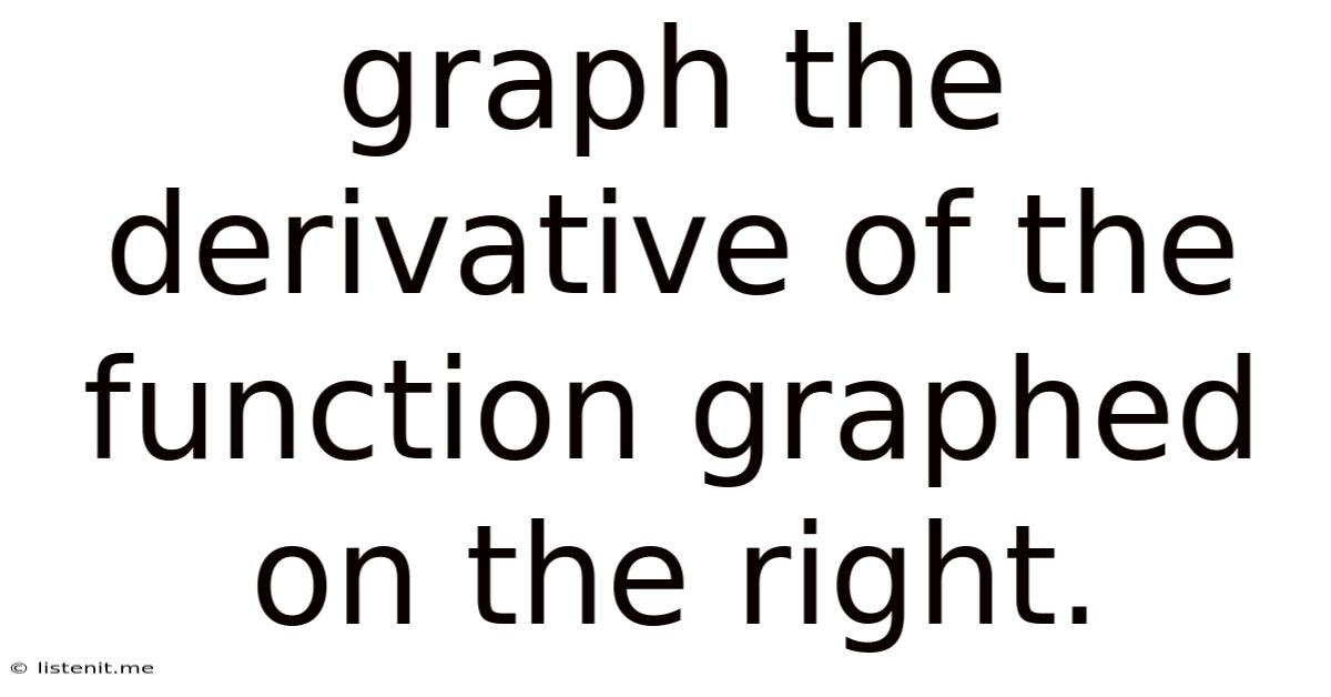 Graph The Derivative Of The Function Graphed On The Right.