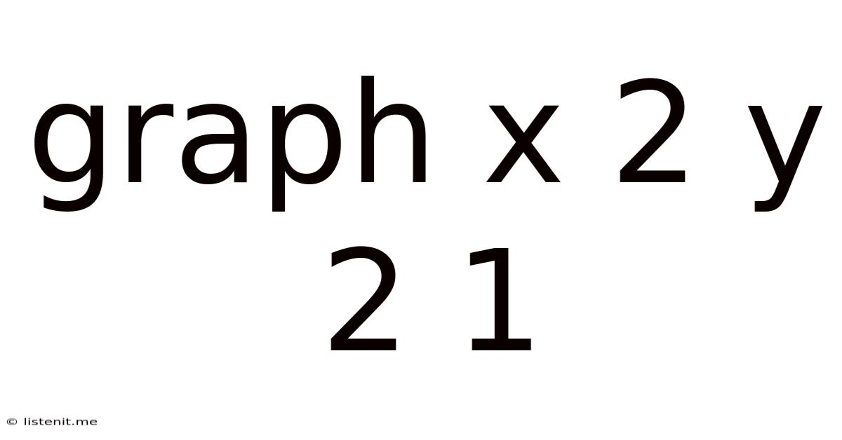 Graph X 2 Y 2 1