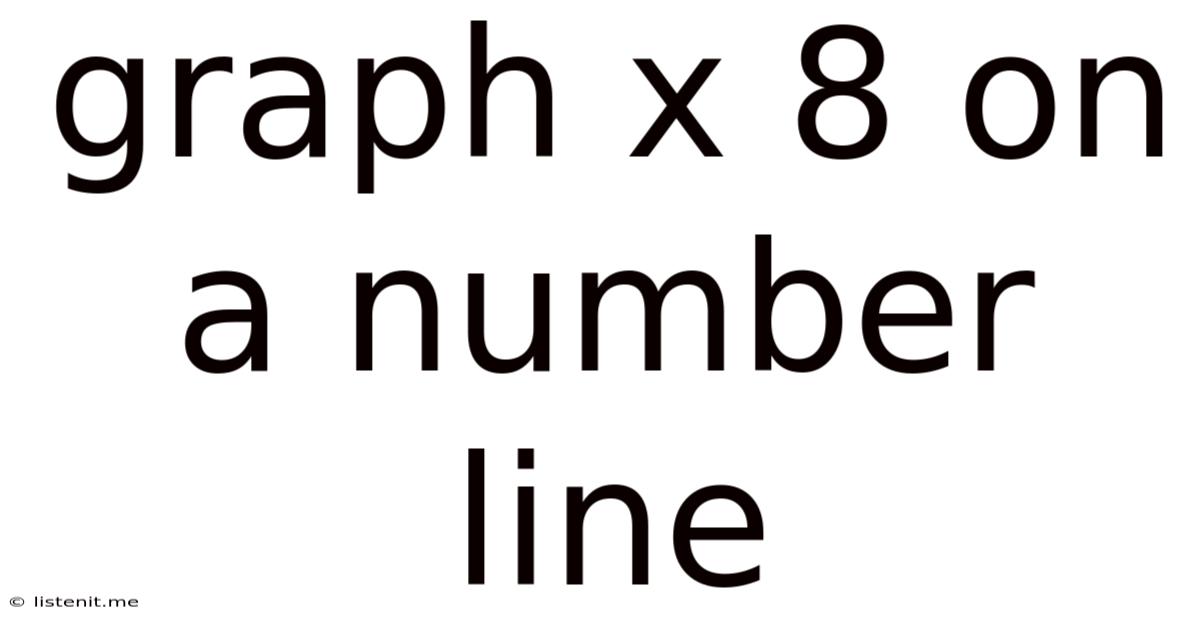 Graph X 8 On A Number Line