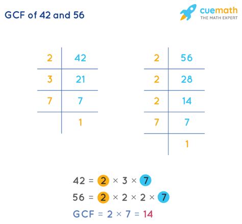 Highest Common Factor Of 42 And 56