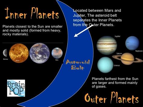 How Are The Inner Planets Different From The Outer Planets