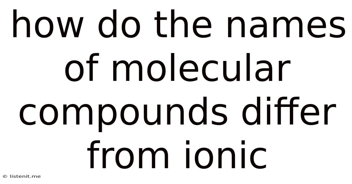 How Do The Names Of Molecular Compounds Differ From Ionic