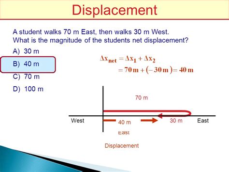 How Do You Find The Magnitude Of Displacement