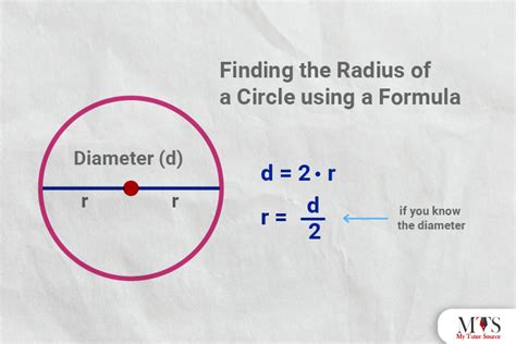 How Do You Find The Radius Of A Diameter